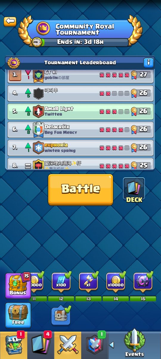 Retro royale 
Top 5 ❤️