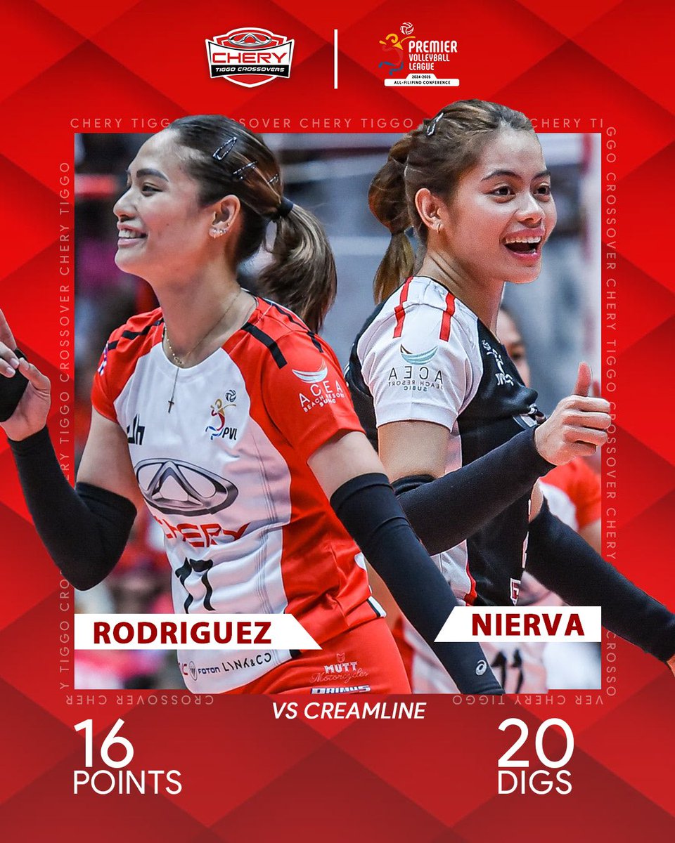 CheryCrossovers's tweet photo. Our #CrossoverOfTheGame is Seth Rodriguez and Jennifer Nierva 🚗💨

Despite the loss, these two performed and contributed with all their might ✨

#CrossoverOvertake #RideWithCHERY #CHERYonTOP #PVL2025 https://t.co/2jAQYFEekP