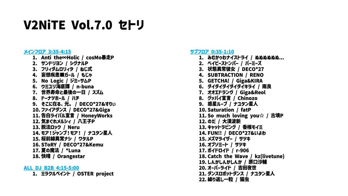 V2NiTE Vol.7.0 -3rd Anniversary-
ご来場ありがとうございました！

ボカロで泣いているキャストやお客様を見て、まさに自分達が作りたかった空間だと感動しました。

Tシャツはオープン後1時間経たずに、大量のステッカーも完売で本当に嬉しかったです🙏

次回は11/1(土)！初の連休&amp;土曜開催です👍