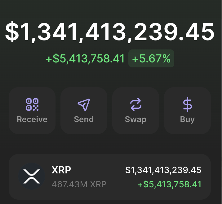 I'M OFFICIALLY A $XRP BILLIONAIRE! 🙏

As I promised, I want to change someone’s life—giving away 10,000 #XRP (~$25,000) to one lucky winner by tomorrow!

Like, RT, follow and comment 'DONE' to enter.

Winner announced in 48h! 🚀