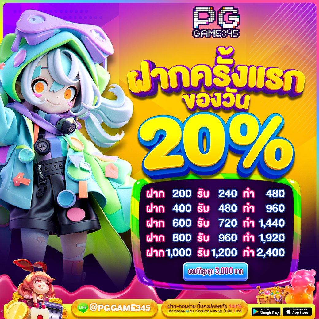 BGotzi46156's tweet photo. #PG345 เว็บที่ดีที่สุดในช่วงนี้❤️
💰ฝากครั้งแรกของวันรับ20%ไปเลย
🎰รับได้ทุกวันไม่มีกั๊ก แตกกระจาย
⚡️ฝากถอนออโต้ เว็บตรงถอนไม่อั้น
🎯ทางเข้า: https://t.co/k1OUpOowxc
#เครดิตฟรี #แจกจริง #เครดิตฟรีล่าสุด #แจกเครดิตฟรีล่าสุด https://t.co/qYWJbl8DRB