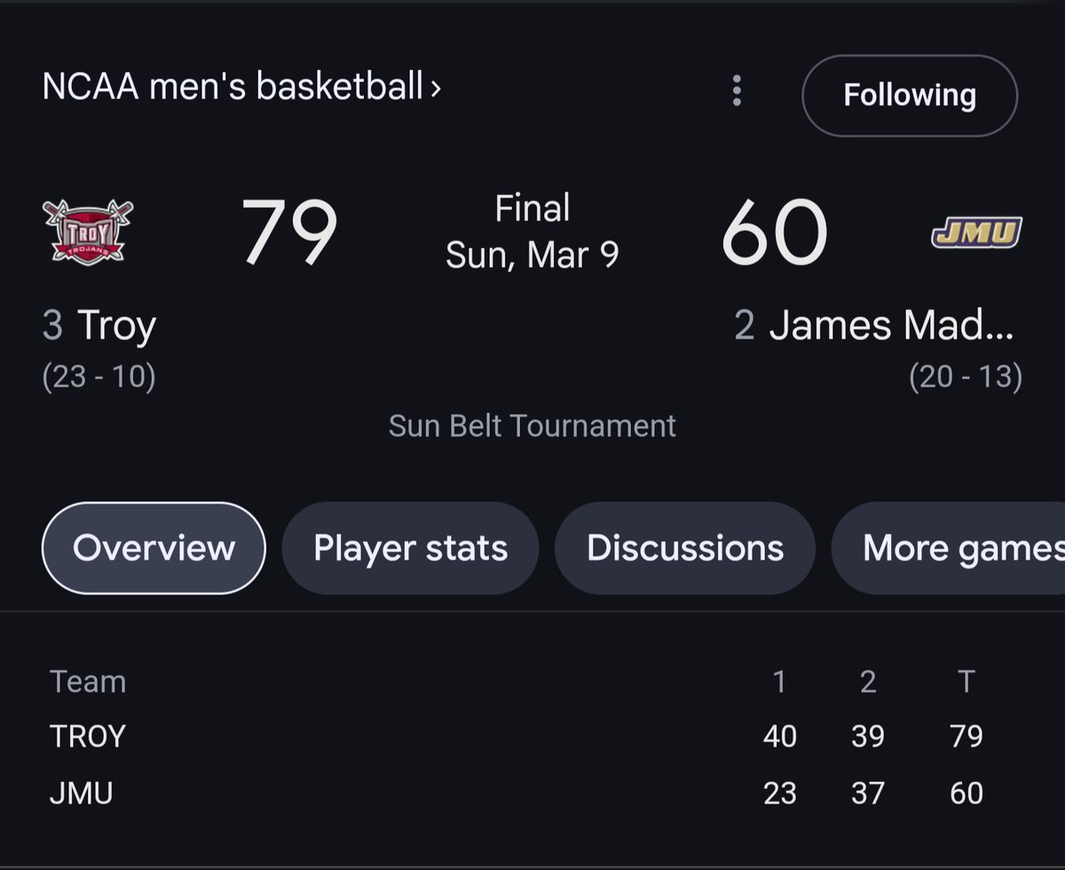 While it isn't everyone, a lot of JMU accounts have made absolutely zero friends in the Sun Belt with their superiority complex by posting things like this. 

For those accounts, I will simply just leave this 19-point margin of victory scorecard here.