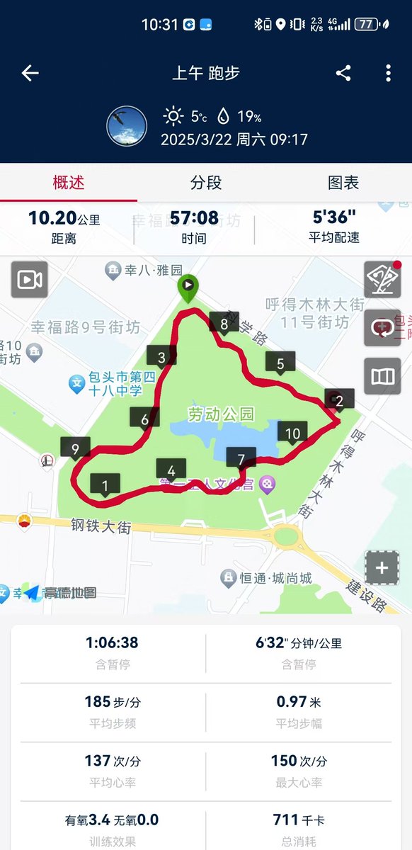 BtljA's tweet photo. 3月22日跑步10公里,近日太累,跑不动就是跑不动,最大摄氧量与跑力都在下降!#Running #Exercise #Jogging #RunningTherapy #Marathon #跑步 #运动 #慢跑 #跑步治愈 #马拉松 https://t.co/UcEJ7hDeJZ
