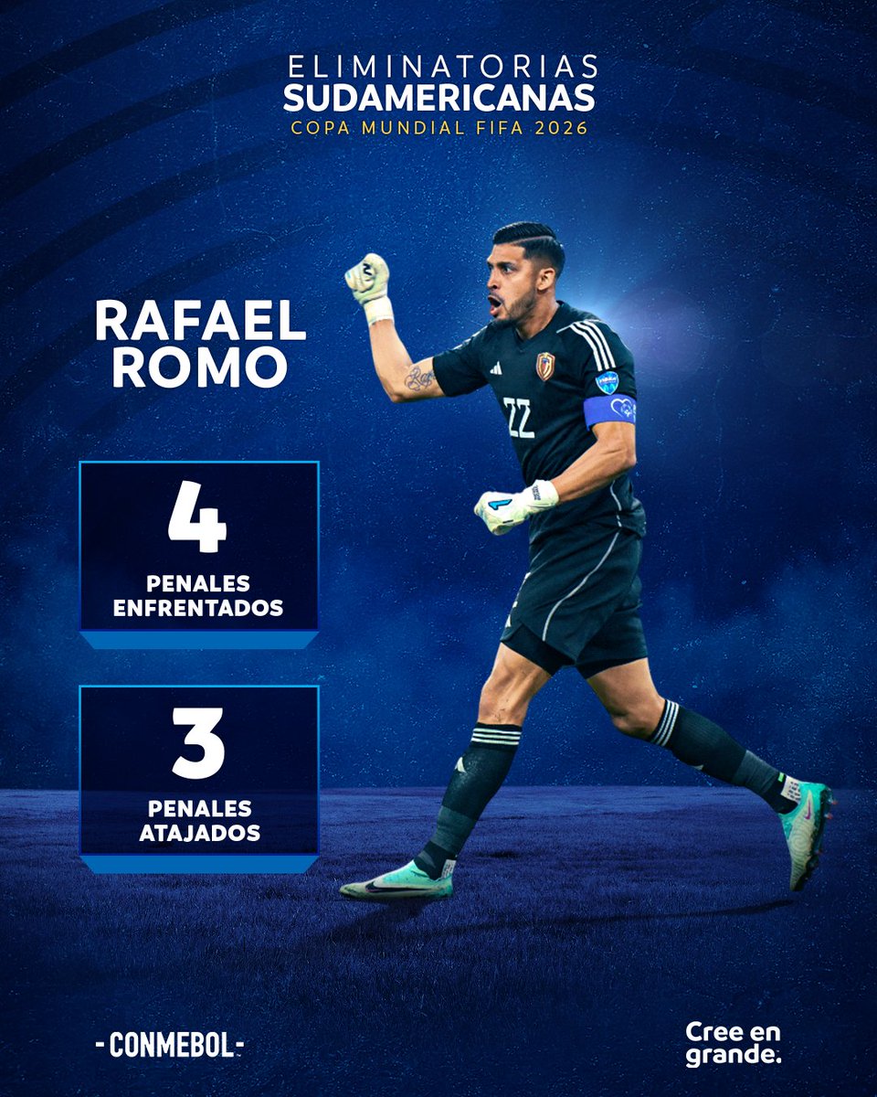 Rafael Romo, el arquero venezolano que más penales tapó en las #EliminatoriasSudamericanas 🇻🇪