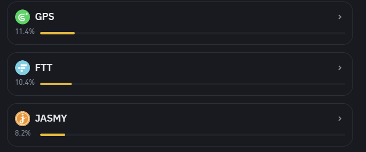 Unpopular opinion about $GPS <a href="/GoPlusSecurity/">GoPlus Security 🚦</a> 

1⃣ It was probably one of the most catastrophic Binance listings ever with its price tanked over 80% in 2w📉

2⃣ $GPS is currently No.1 on <a href="/binance/">Binance</a> delist vote and people are panic selling