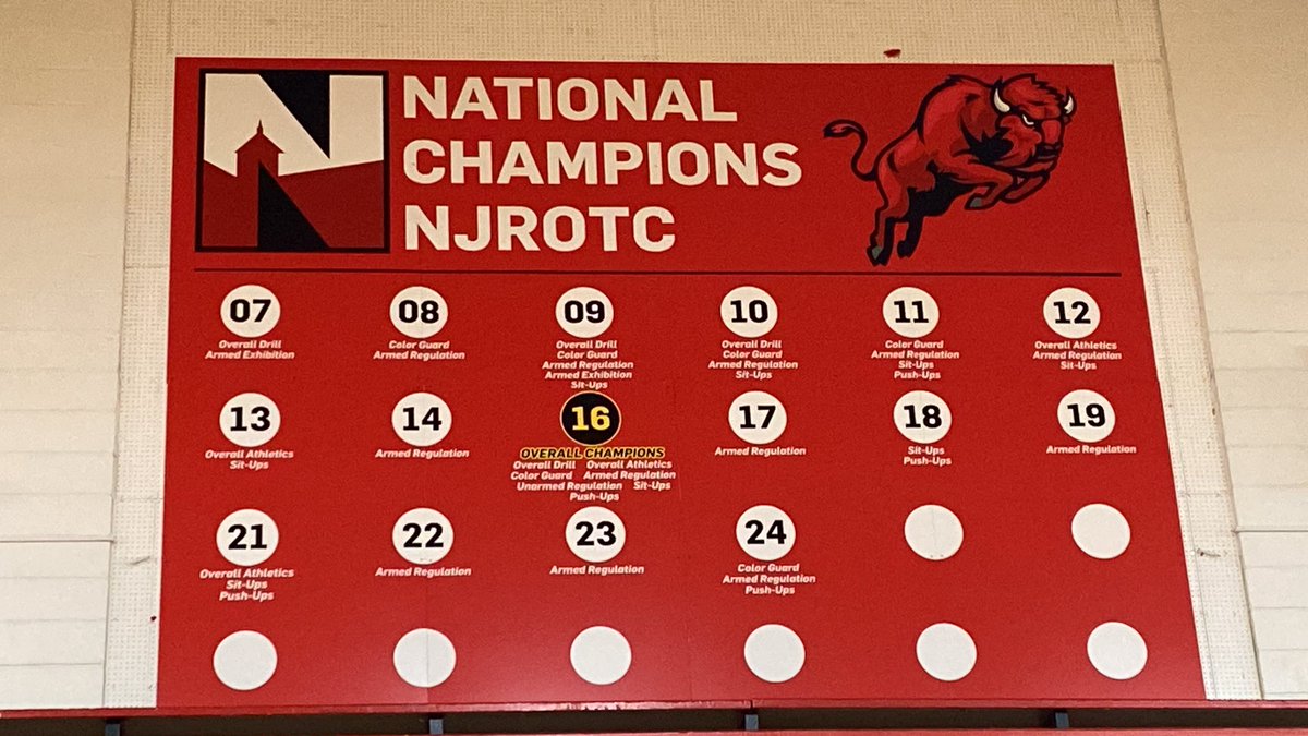 Octavious Her, Eli Saunders, John Long, Brooklyn Bonewits, Patrick Pipes, Aden Manzaking, Isabella Katz. These seniors and the other NJROTC cadets have qualified for Nationals yet again! Challenging for  Championships is tradition!@SMNorthPTSA <a href="/SMNPepClub/">SMN Pep Club</a> <a href="/SMNorthBooster/">SMN Booster Club</a>