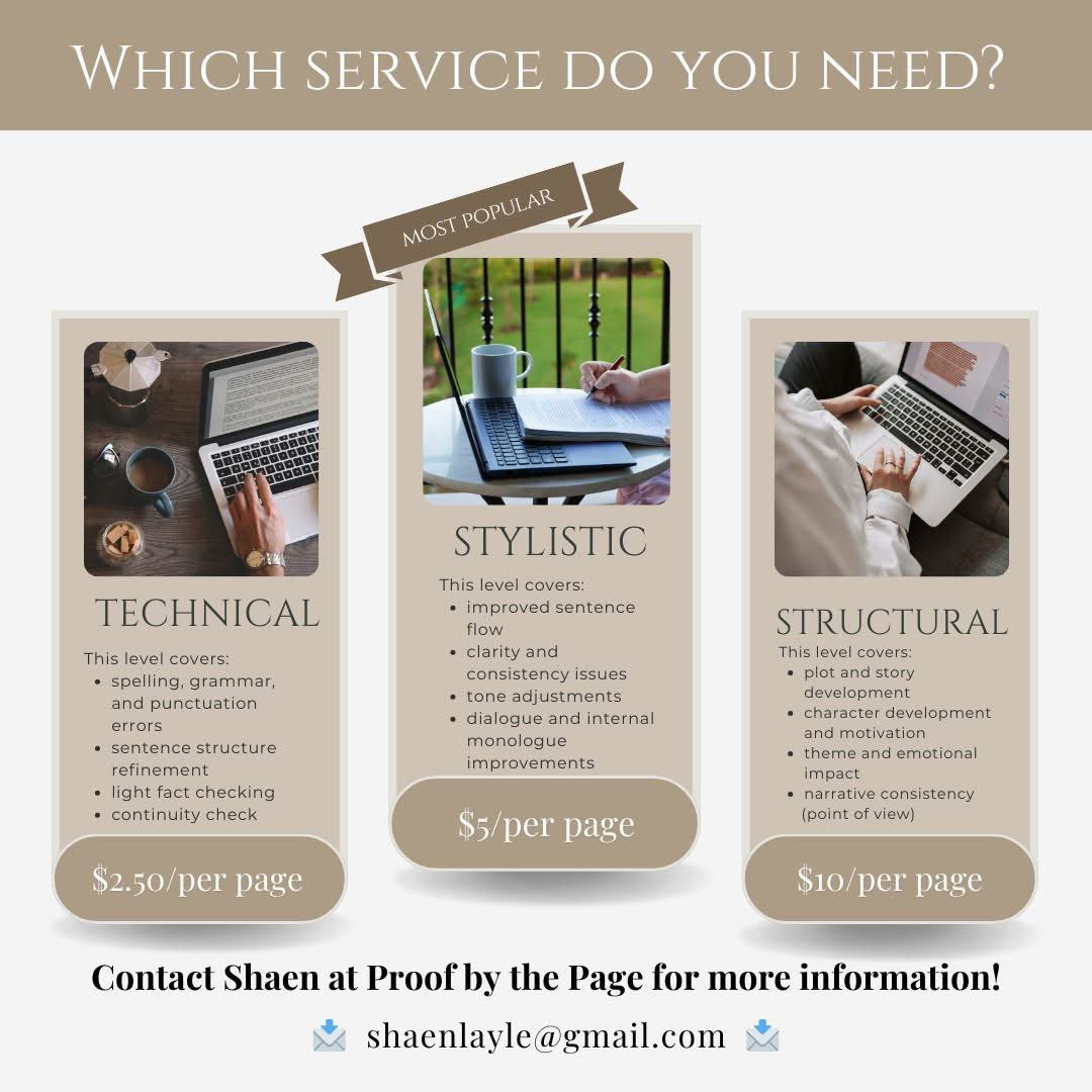 Thanks for everyone's support of my new editing business, Proof by the Page! If you want to make your novel its best before sending it out into the world, fill out the form below to jumpstart your free ten-page sample edit and consultation.

docs.google.com/forms/d/183q7a…