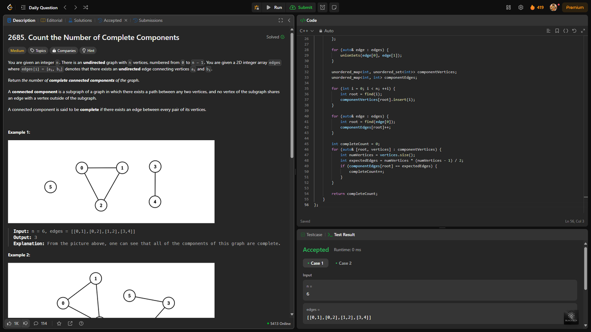 RoY_015__'s tweet photo. Day 417: Count the Number of Complete Components

Given an integer n. There is an undirected graph with n vertices, numbered from 0 to n - 1. Return the number of complete connected components of the graph.

#leetcode #400DaysOfCode #VIT https://t.co/3cwoRappkR