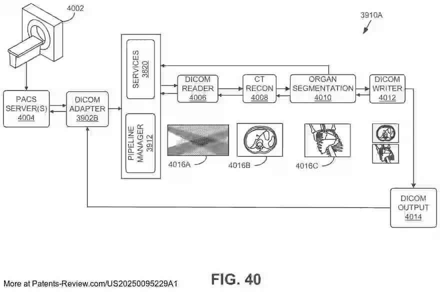PatentPulse's tweet photo. #NVIDIA's patent application #US20250095229A1 explores scene generation using neural radiance fields. It involves neural networks identifying static & dynamic features to create environment representations. #SceneGeneration #NeuralNetworks #PatentApplication $NVDA https://t.co/osCWSwdC4M