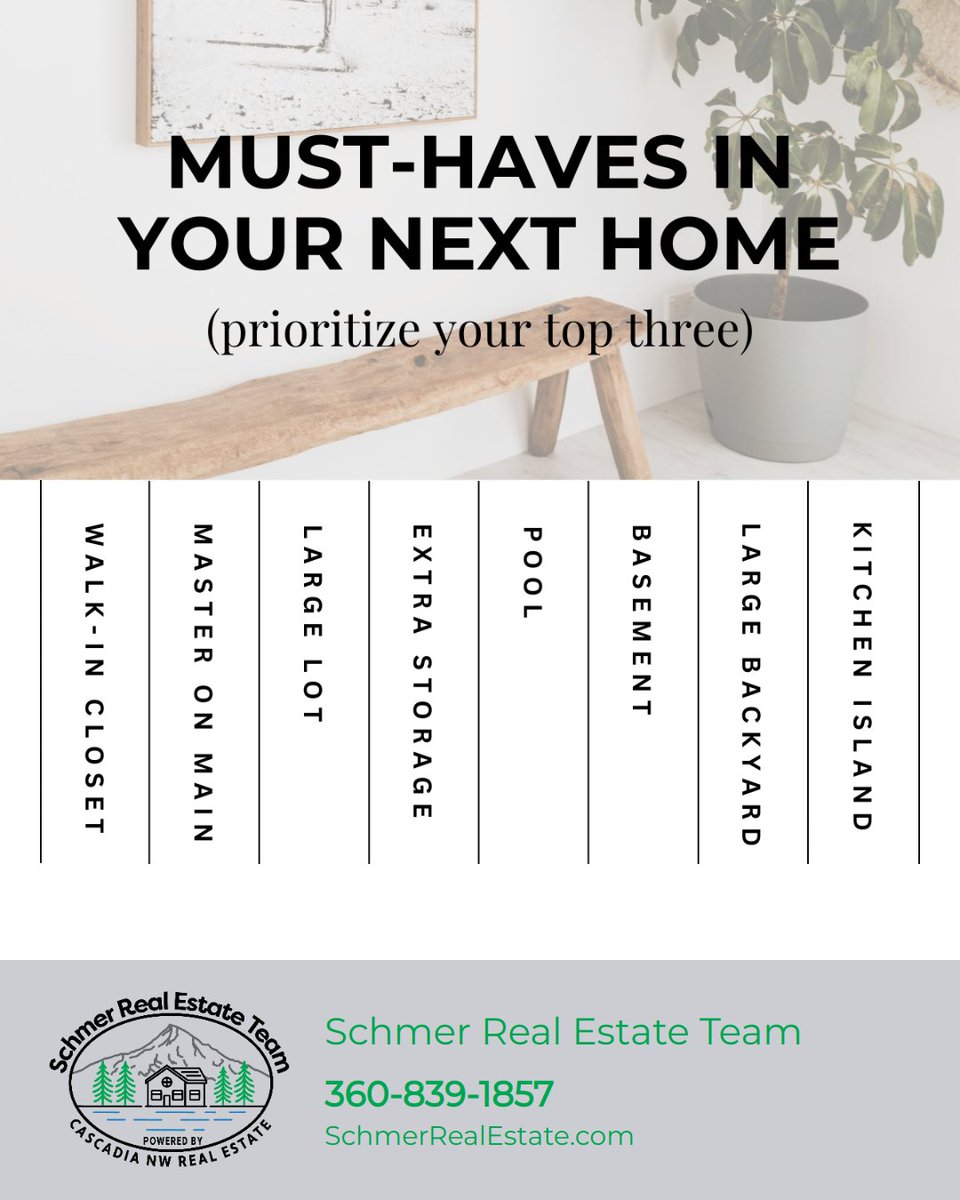 HomesPNW's tweet photo. Finding the perfect home can feel impossible, but the right agent makes it happen!
Prioritize your top 3 must-haves—whether it’s a backyard pool, a spacious basement, or a dreamy walk-in closet, there’s a home out there for you!
What’s on your must-have list?

#musthaves #home https://t.co/nLIsNov9o8