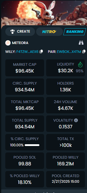 WillysMuscle's tweet photo. What a Saturday! Dropped a Zero, up 190% on the monthly chart and 30% on the daily chart 🚀🚀🚀
Nice job #WillyWarriors #SolanaCommunity #WillyArmy #SolanaMemeCoins 🤝🤝🙌🙌
$Willy on @solana
✅Website: https://t.co/Bf2fiQMSfB
✅Telegram: https://t.co/HMV4lpOKQG
✅https://t.co/ujXOqmZuCp
✅M3M3 https://t.co/pNTM0GEgK1
✅CA:F4tzWuCqabuxjZPEouLTFsPAsdi1XrR9BqVdXfvNaEX6
✅RedNote: https://t.co/EQpd4uQYN2
✅TikTok: https://t.co/cQZU5zptsQ
✅ Instagram: https://t.co/FfrqPNkVcU