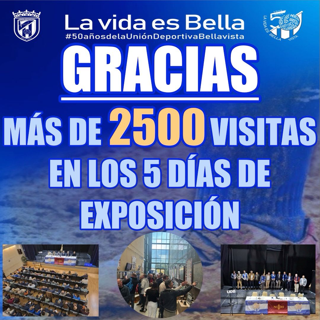 💙📰🖼️💙 AZULESSSS 💙📰🖼️💙
 
GRACIASSSSSS a las más de 2.500 visitas que nos han acompañado en nuestra Exposición del 50 Aniversario del club!!!! Gracias, Bellavista!!!!

#50añosdelaUniónDeportivaBellavista