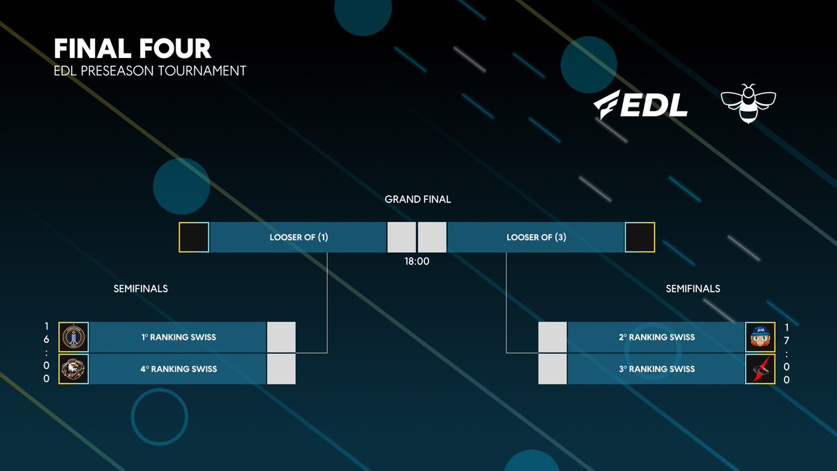 Nos vemos mañana 😉