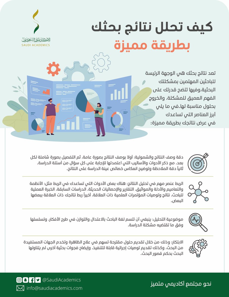 الأكاديميون السعوديون tweet media
