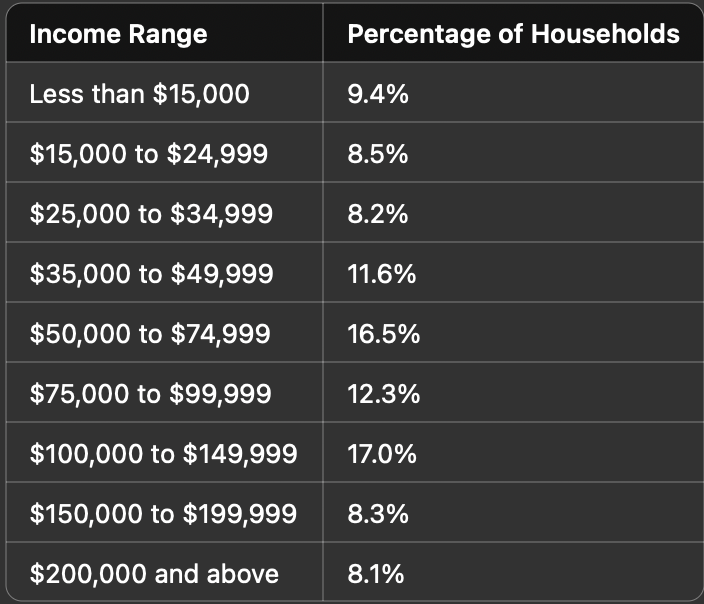 Alec Bakhouche tweet media