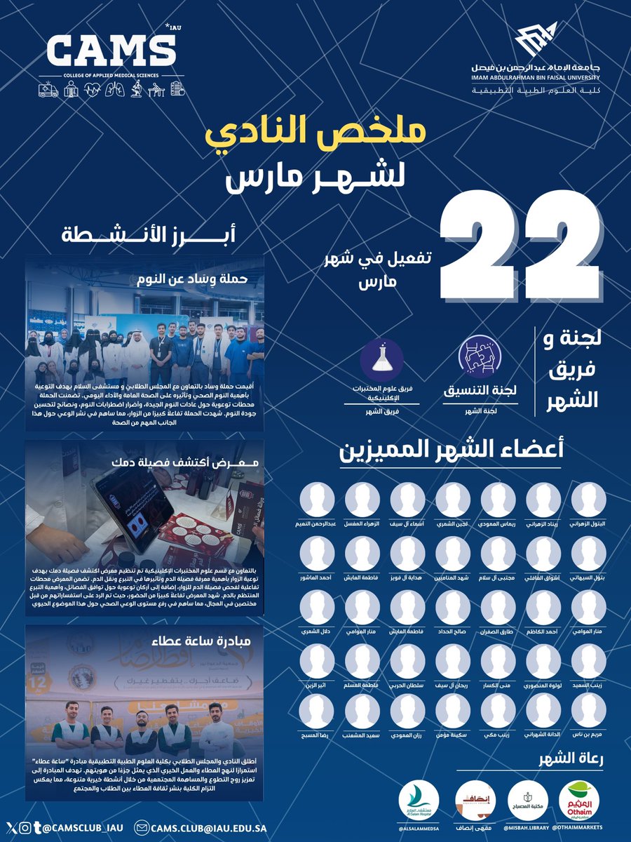 ملخص شهر مارس 

كان شهرًا حافلًا بالإنجازات، وكل نجاح تحقق كان بفضل الجهود العظيمة لكل من كان جزءًا منه.✨

#cams_club #جامعة_الإمام_عبدالرحمن_بن_فيصل #IAU #كلية_العلوم_الطبيه_التطبيقية