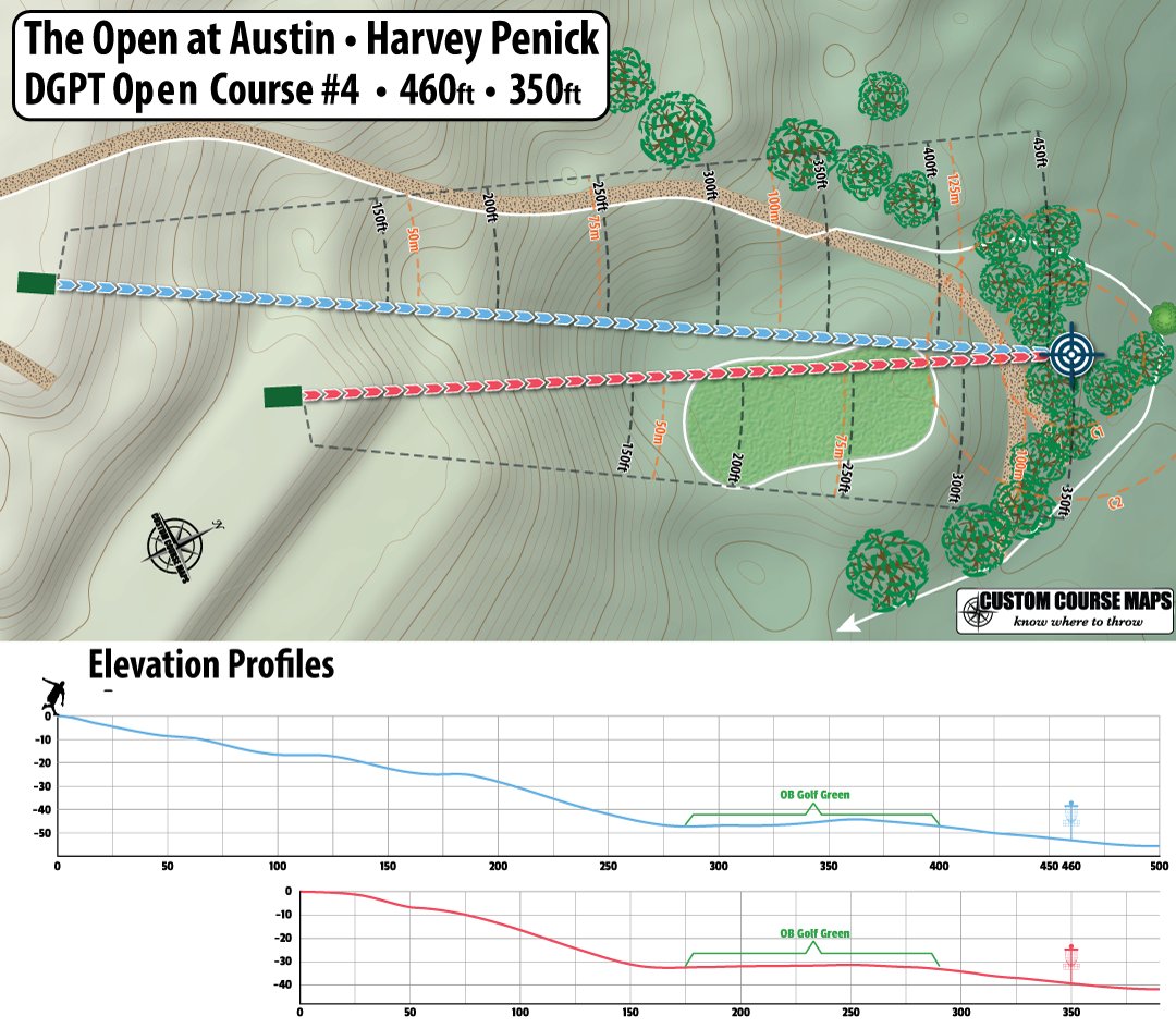 CourseMaps's tweet image. Hole 4 at Harvey Penick. Cameras and drones don't depict terrain steepness very well. Elevation drop is 40ft for FPO and 52ft for MPO. Also see how the OB green comes into play. (feel free to repost)
@FelixSuszek 
@statmando
@JomezPro 
@TeamPhilo 
@discGolfZulu
@perksofdiscgolf