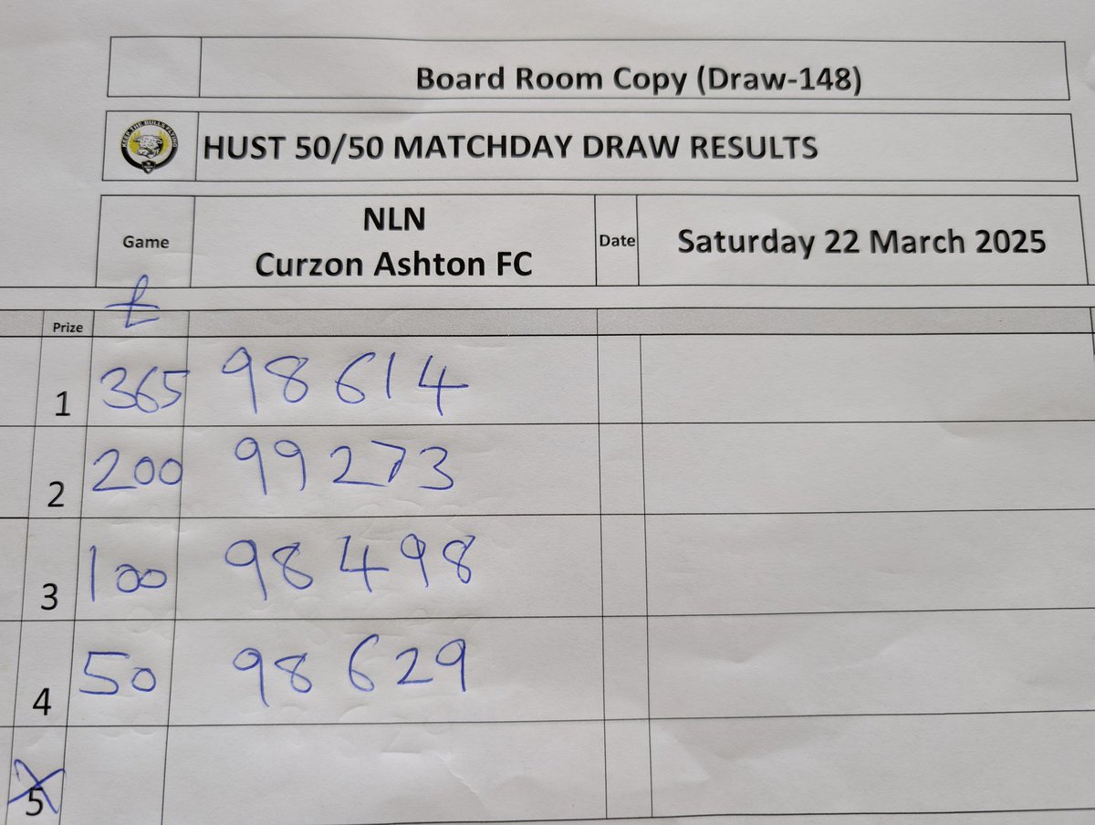 Today's 50/50 Matchday Draw winning numbers... 

#AreYouAWinner