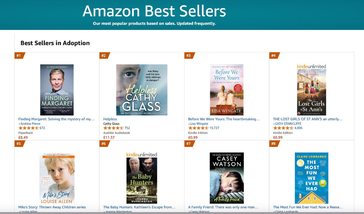 toryboypierce's tweet image. #1 Bestselling PAPERBACK 'Finding Margaret' by Andrew Pierce.
Delighted that my paperback is ranked as the no.1 bestseller on Amazon.
Finding Margaret in paperback purchase today via amzn.eu/d/1LWLfWc
#adoption #adoptionjourney #bookstagram #books #bookish #bookclub…