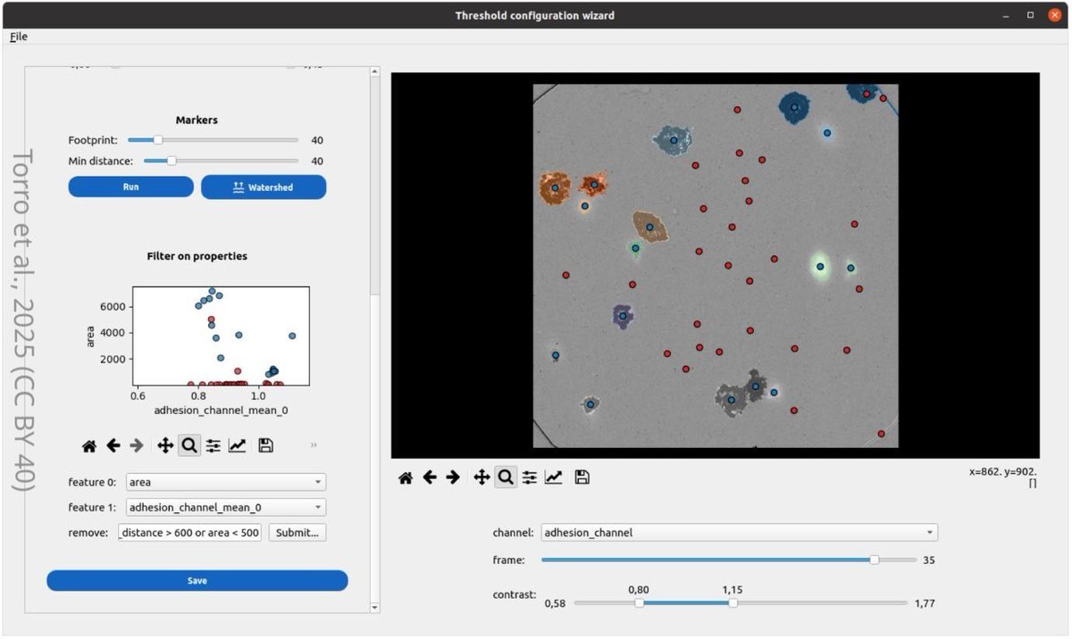 Celldetective: an AI-enhanced image analysis tool for unravelling dynamic cell interactions.
elifesciences.org/reviewed-prepr…