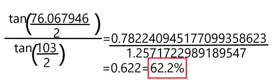 Freja's focal lengh sensitivity scaling since I got tired of reading random shit about it everywhere on this website