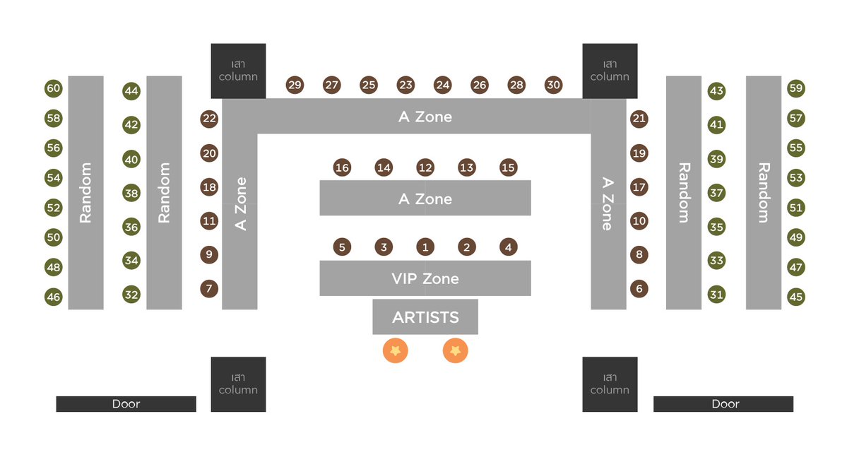 maison_round's tweet photo. ประกาศเปลี่ยนแปลงผังที่นั่งงาน TOGETHER IN TIME:Exclusive trip with Daou Offroad

จากเหตุการณ์เรื่องผังที่นั่งที่เกิดขึ้น ทางแบรนด์ไม่ได้นิ่งนอนใจและพยายามหาทางออกสำหรับเหตุการณ์นี้ เนื่องจากเราต้องการจะส่งมอบประสบการณ์ที่ดีที่สุดให้ลูกค้าทุกท่านตามที่ได้เคยประกาศไปก่อนหน้า เราได้ทำการปรึกษากับทางสถานที่จัดงานเพื่อปรับเปลี่ยนผังที่นั่งใหม่ให้ใกล้เคียงกับผังงานเดิมมากที่สุด เรายืนยันว่าต้องการให้แฟน ๆ ทุกท่านได้รับประสบการณ์ที่ดีและได้ประโยชน์สูงสุดกับการเข้าร่วมงานครั้งนี้ จึงขอปรับเปลี่ยนผังที่นั่งใหม่ดังภาพ ขออภัยในความไม่สะดวกที่เกิดขึ้นและขอขอบคุณสำหรับการสนับสนุนเสมอมา

Announcement: Change of Seating Plan for TOGETHER IN TIME: Exclusive Trip with Daou Offroad

Regarding the recent issue with the seating plan, the brand has not overlooked this matter and has been actively seeking a solution. As we aim to deliver the best possible experience to all customers, as previously announced, we have consulted with the event venue to adjust the seating plan to be as close to the original layout as possible. We confirm our commitment to ensuring that all fans have a great experience and gain the most from attending this event. Therefore, the seating plan has been adjusted as shown in the image. We apologize for any inconvenience caused and thank you for your continued support.

TOGETHER IN TIME: Exclusive trip with Daou Offroad 座位图调整公告

关于本次活动座位图的问题，品牌方一直在积极寻找解决方案，因为我们希望能够向所有客户提供最佳的活动体验。我们已与活动场地方协商，对座位图进行了调整，尽可能接近原先公布的座位安排。

我们保证，始终希望所有粉丝能够在本次活动中获得良好的体验，并从中得到最大的收获。因此，对座位图进行了如下调整（见图）。对于因此带来的不便，我们非常歉意，并感谢大家一直以来的支持与了解。

#maisonround