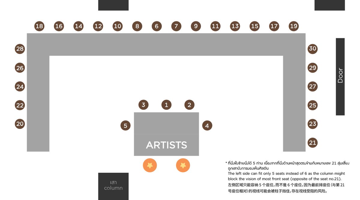 ประกาศเปลี่ยนแปลงผังที่นั่งงาน TOGETHER IN TIME:Exclusive trip with Daou Offroad

จากเหตุการณ์เรื่องผังที่นั่งที่เกิดขึ้น ทางแบรนด์ไม่ได้นิ่งนอนใจและพยายามหาทางออกสำหรับเหตุการณ์นี้ เนื่องจากเราต้องการจะส่งมอบประสบการณ์ที่ดีที่สุดให้ลูกค้าทุกท่านตามที่ได้เคยประกาศไปก่อนหน้า
