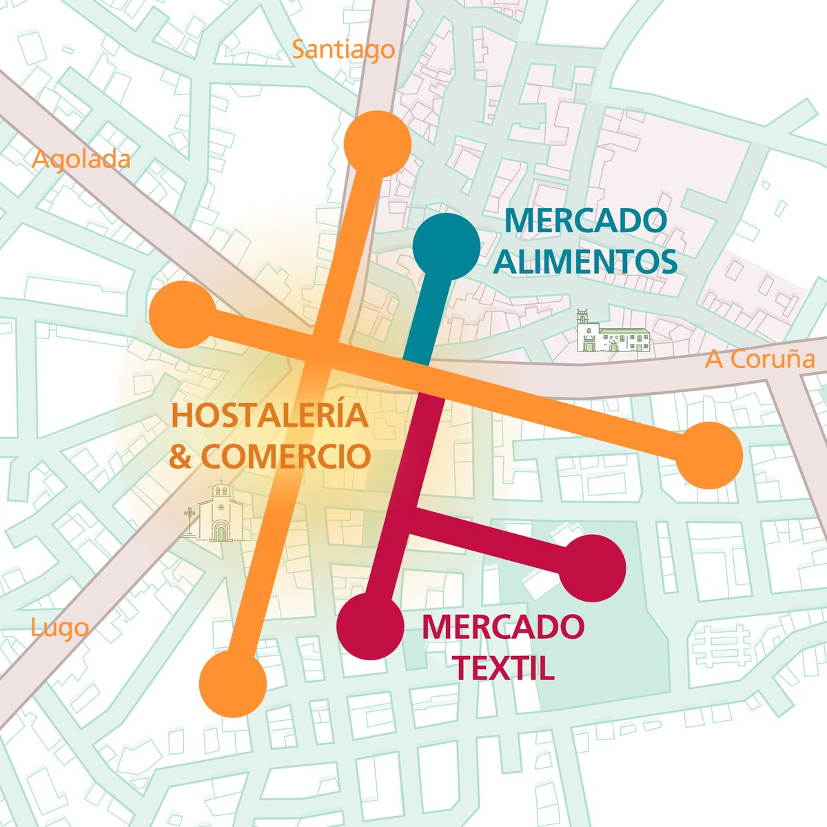 Lembra ✅Mañá domingo #Melide agárdate cunha ampla oferta comercial 🧥🥾🎁 unha vibrante hostalería ☕️ e os saborosos produtos locais do mercado de alimentos 🧀🥔🥬
Anímaste?