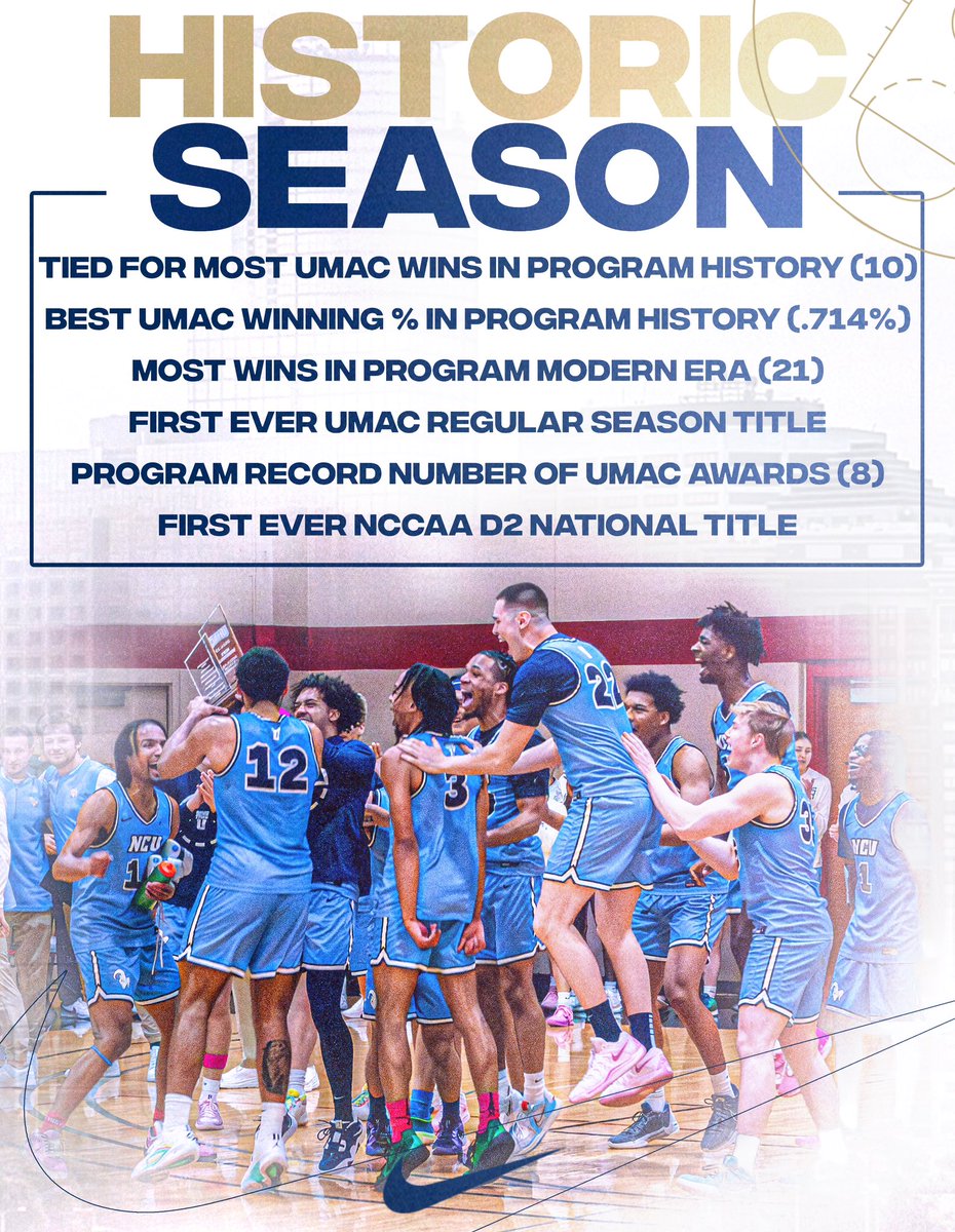 𝐇𝐢𝐬𝐭𝐨𝐫𝐢𝐜.

This year was fun, lots of firsts. Looking forward to what’s next for the program. 

#GRATITUDE 
#d3hoops