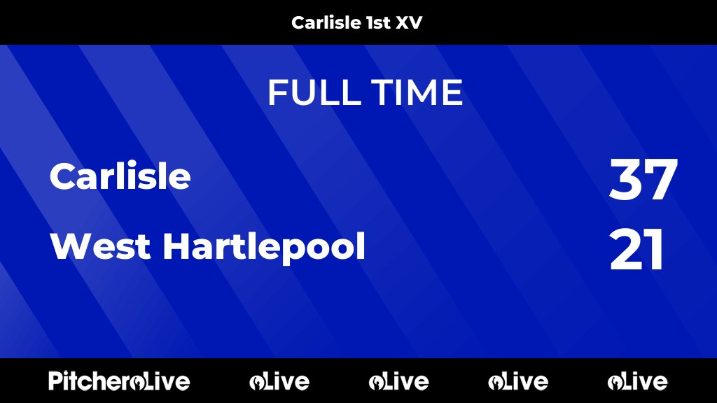 FULL TIME: Carlisle 37 - 21 West Hartlepool
#CARWES #Pitchero
carlislerugby.club/teams/72797/ma…