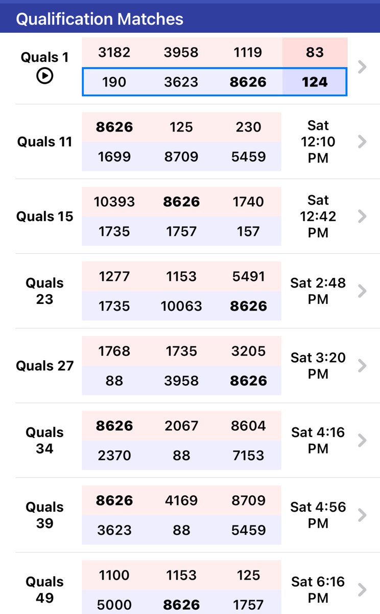 Cyber Sailors tweet media