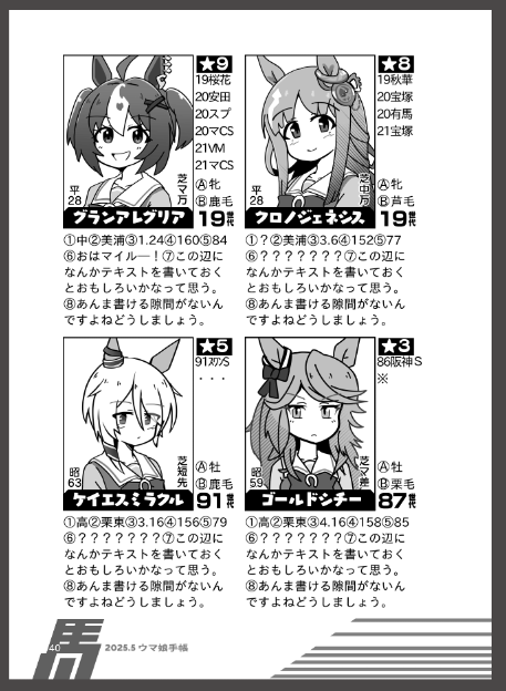 https://t.co/lBDvkPsUnu
A6の1p分を仮組した。バランス的にはコレでいいと思うんだけど、課題は「⑥~⑧に何を書くか」と「勝鞍書きづらい(G1未勝利や旧レース名等)場合のバランス」とかか。
