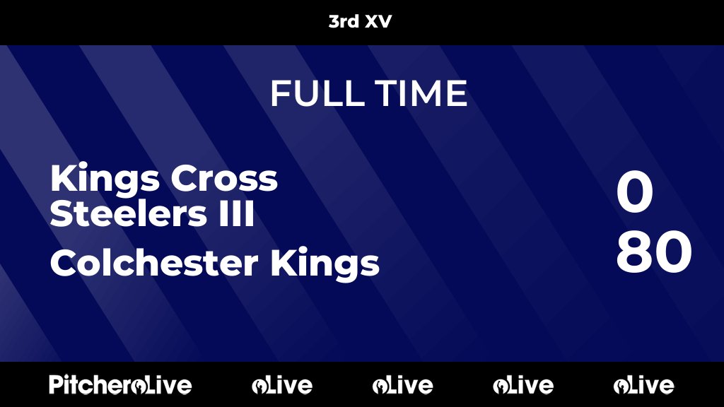 FULL TIME: Kings Cross Steelers III 0 - 80 Colchester Kings
#KINCOL #Pitchero
pitchero.com/clubs/kingscro…