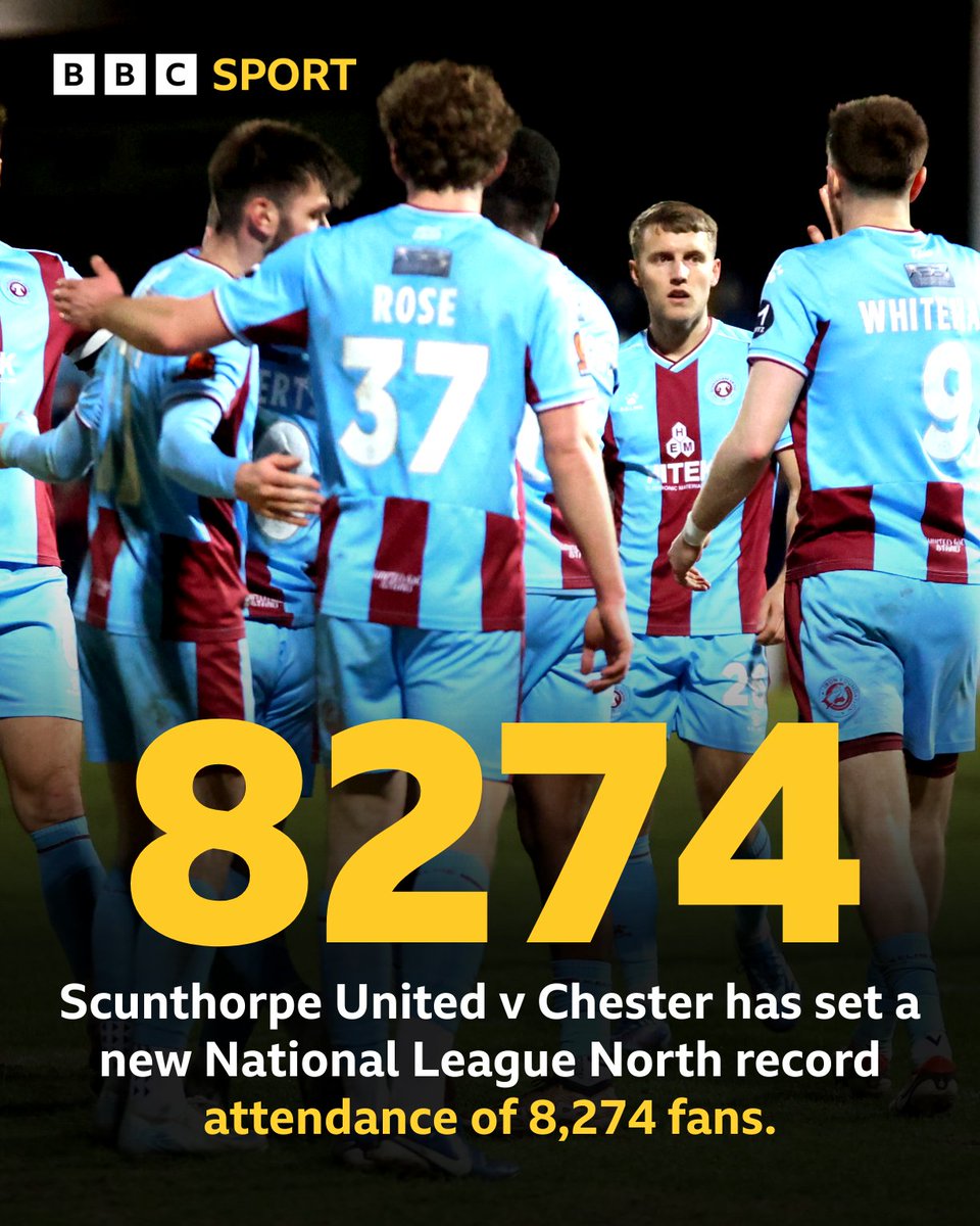 Match of the Day (@bbcmotd) on Twitter photo A National League North record! ๐ฅ
Incredible support in the sixth-tier of English football ๐ A National League North record! ๐ฅ
Incredible support in the sixth-tier of English football ๐