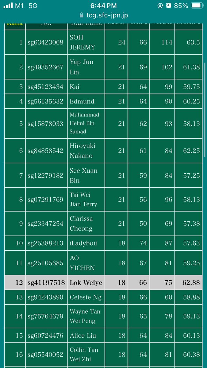 Weiye Lok tweet media