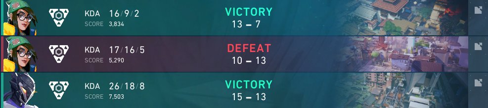 Won 2-1 vs <a href="/HAVUgaming/">HAVU</a>