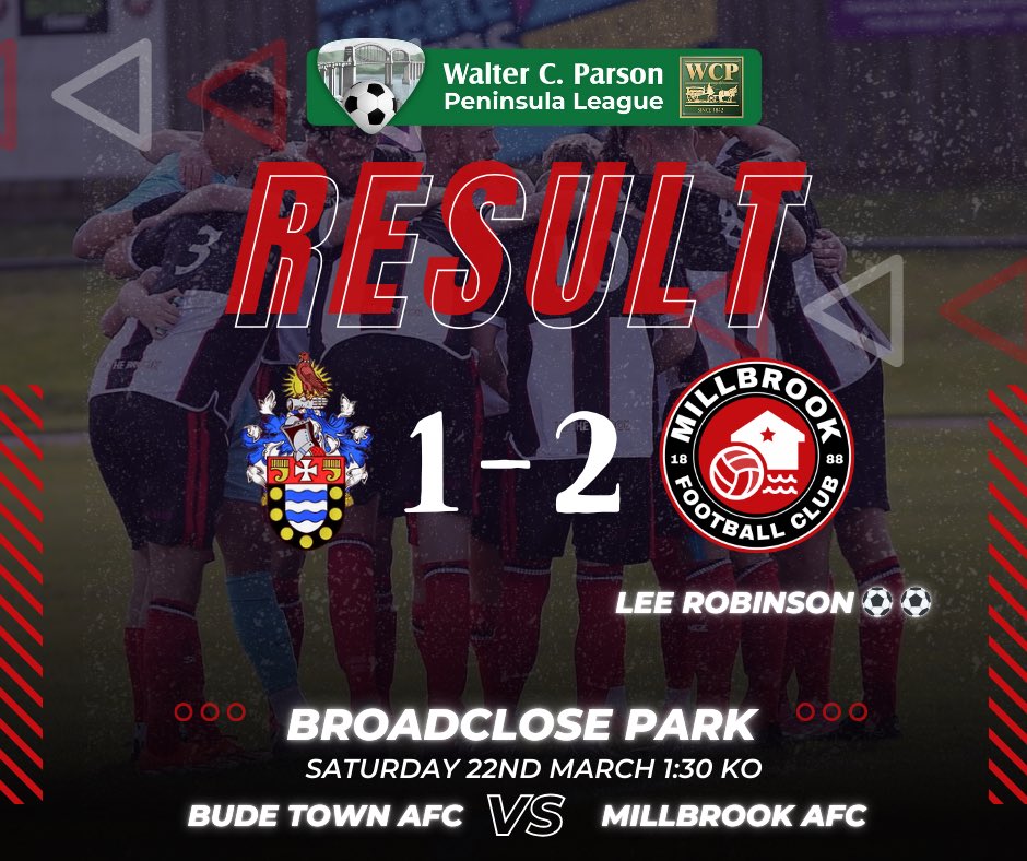 MillbrookAFC's tweet photo. Great result on the road earlier this afternoon.
Opening up the gap to 6 points at the bottom of the table. The 2 goals coming from our number 9 Lee Robinson. Hard work pays off! 
Huge thank you to @BudeFc for allowing the early KO and for collecting £100 pounds for Sarcoma U.K, the charity our manager is running the marathon in aid of. #touchofclass
🖤🤍upthebrook