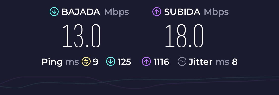 Hey <a href="/TELMEXSoluciona/">Telmex Soluciona</a> espero su llamada para mejor la velocidad del servicio que estoy pagando y llegue lo adecuado. Si lo logramos me subo de paquete para velocidad pero sin telefonía