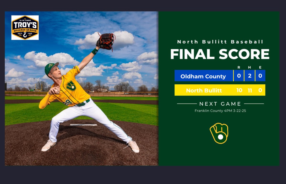 NB (3-1) bounces back with a 10-0 win over Oldham Co.

WP-Day 5 IP, 6 K, 2 hits, 0 runs

Offense 
Pendleton 2-3, 2 RBI, 2 runs
Burton 2-3, 2B, 2 runs
Hornback 3-4, 2 2Bs, 3 RBI
Deitchman 1-3
Day 2-3, 2 RBI
Knopp- RBI, SB
Oliver-SB, 2 runs
Lueke-RBI
Duncan-SB
#NBProud