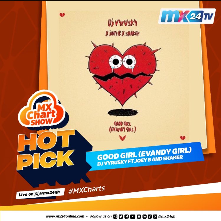 KINGJEFF977's tweet image. Big ups @djvyrusky @1RealJoeyB @Shakerthis Hot Pick Video of the week on #MXChart 🔥🔥🔥🔥🔥👇🏻