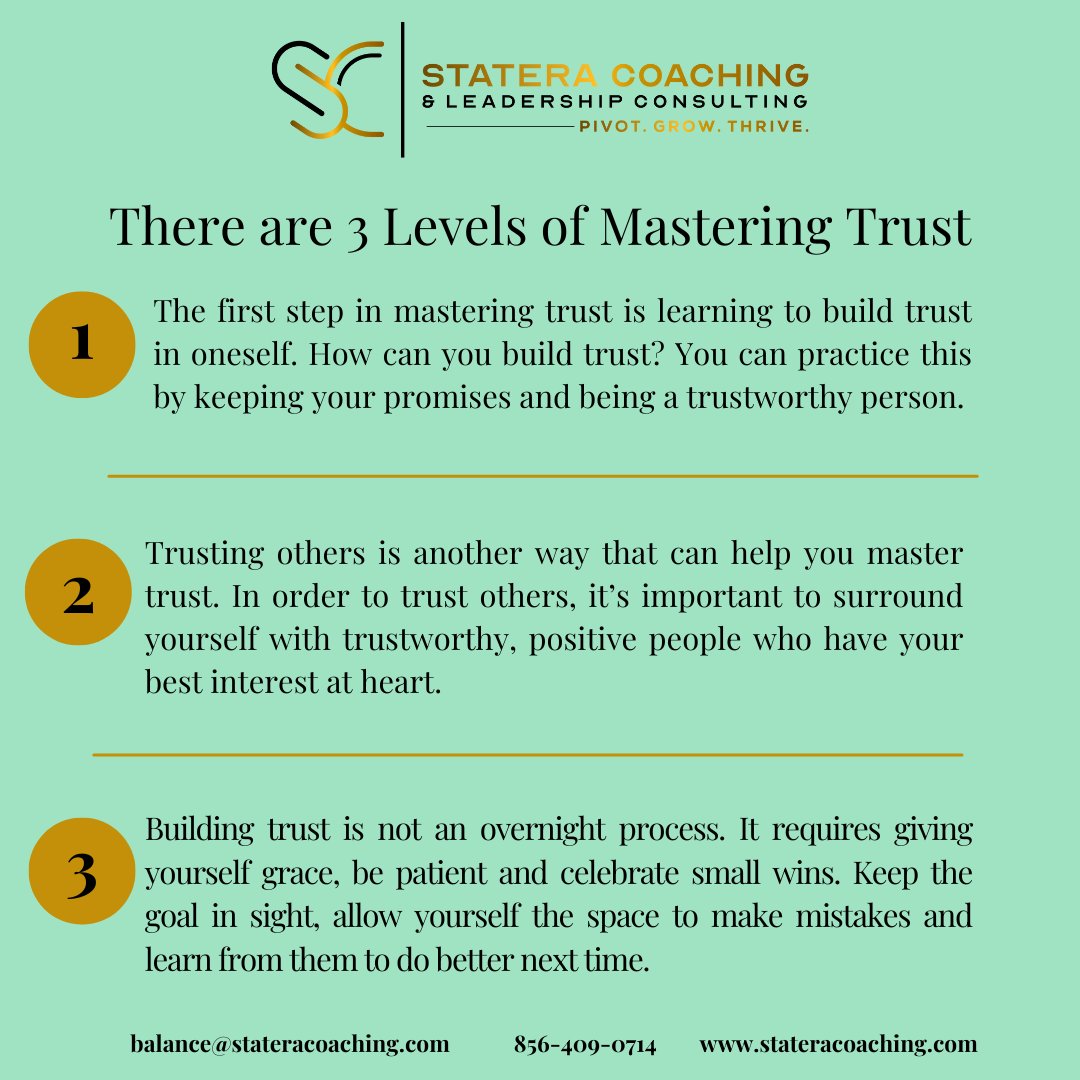 Trust is an important skill to cultivate in life. Having Trust in the workplace can lead to so 
many benefits.

 #TrustYourself #Teamwork #Accountabillity