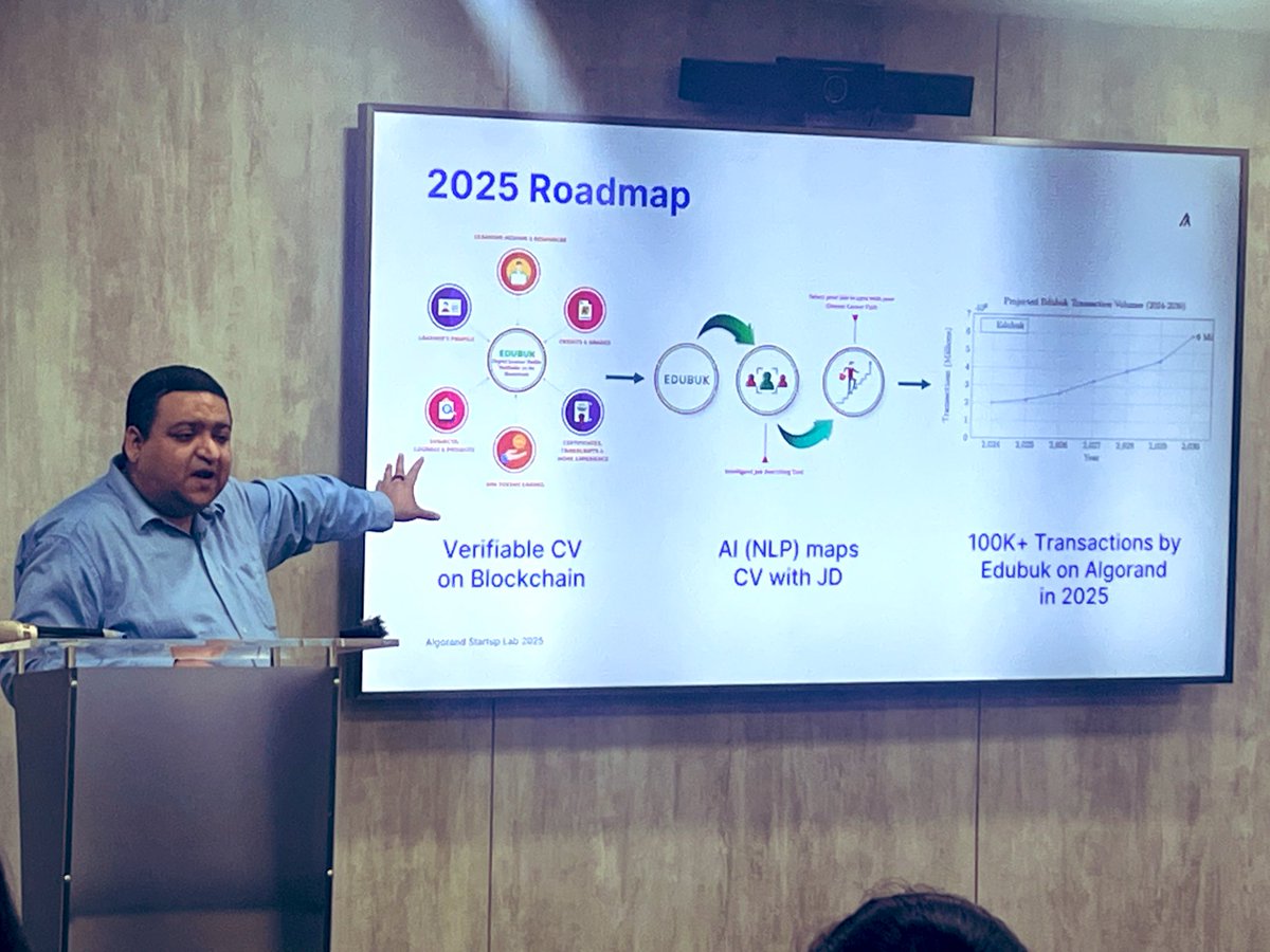 AlgoBharat tweet media