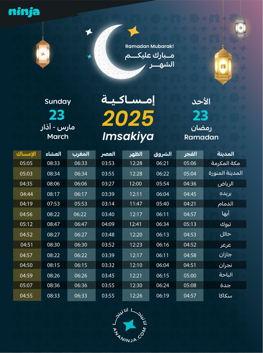 تطبيق نينجا🥷🏻 tweet media
