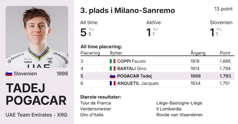 Prestigelisten.dk tweet media