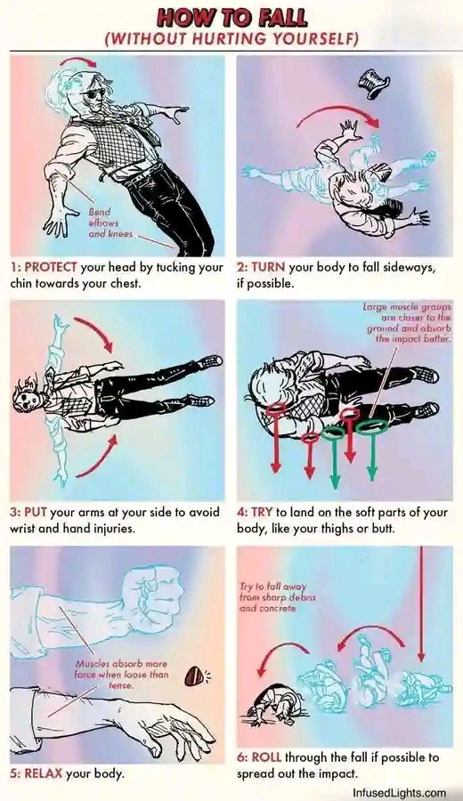 skill of the day
