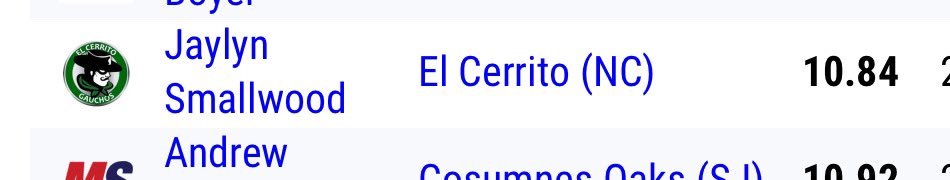 Jaylyn smallwood tweet media