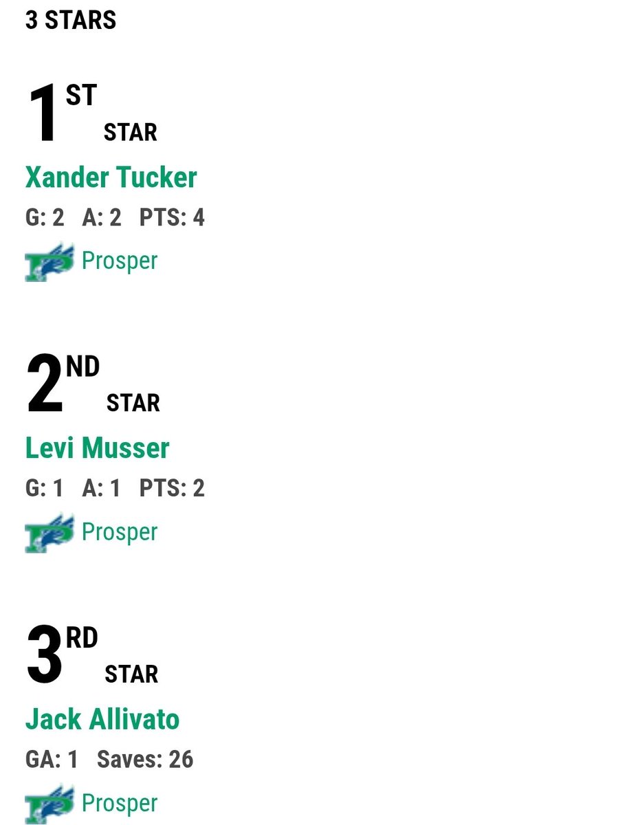 *** State Championships ***
This morning's game worked out right, now about to start Game #3. #GoProsper <a href="/ProsperHS/">Prosper High School</a> <a href="/RockHillHS/">Rock Hill High School</a> <a href="/WalnutGroveHS/">Walnut Grove High School</a> <a href="/RockHillMedia/">Rock Hill Media</a> <a href="/EagleNationNews/">Eagle Nation Network</a> <a href="/TheGroveMedia/">Grove Media</a> <a href="/ProsperHaysMS/">Hays Middle School</a> <a href="/PISDReynolds/">Reynolds Middle School</a> <a href="/ProsperRogersMS/">Rogers Middle School</a> <a href="/ProsperRushing/">Rushing Middle School</a> <a href="/ProsperISD/">Prosper ISD</a>