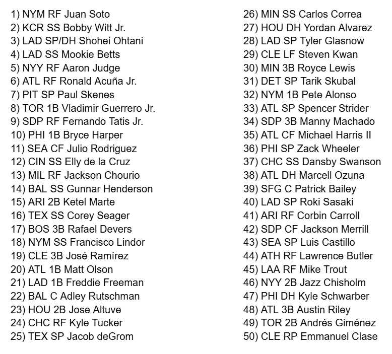 Foolish Baseball tweet media