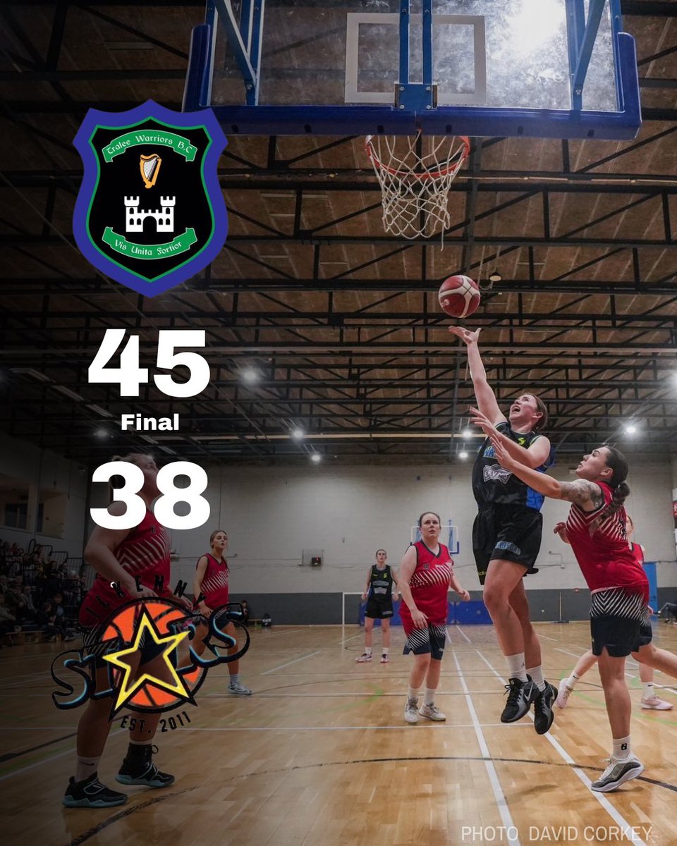🏀 Tralee Warriors Women’s BIDL Team Advance to the Plate Final! 🏆

A hard-fought battle sees our Warriors claim victory over Kilkenny Stars with a 45-38 win! 💪🔥 An incredible team effort punches our ticket to the Plate Final!

Let’s keep the momentum going—one more to go! 💙