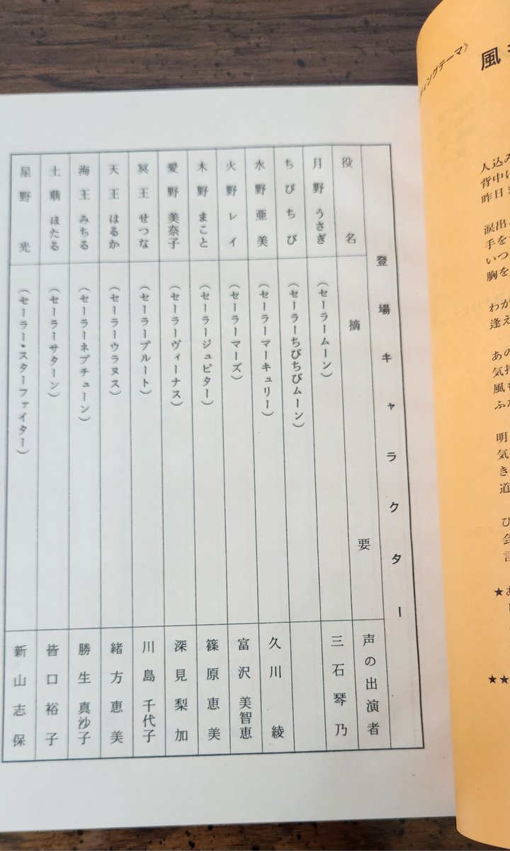 sorakazeno1's tweet image. Part 2 of changes made to episode 200 of Sailor Moon.
Link with full description: tumblr.com/sorakazeno/726…
#sailormoon #sailorstars #セーラームーン #sailorgalaxia #usagitsukino #amimizuno #reihino #makotokino #minakoaino #seiyakou #yatenkou #taikikou #mamoruchiba #luna #artemis